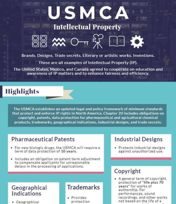 usmca.jpg, 1 Mar, 2020