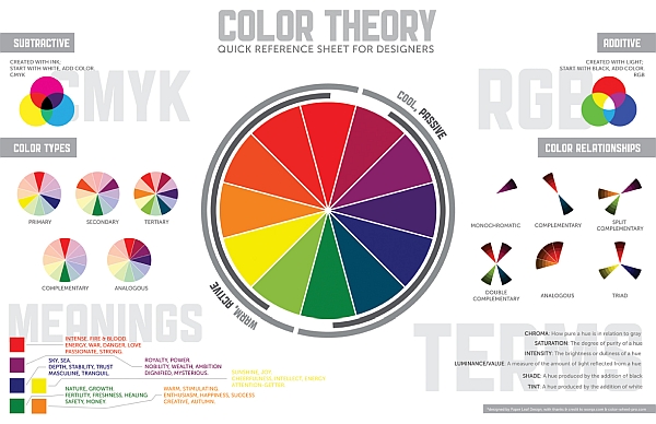 ColorTheory_1.jpg, 6 May, 2020